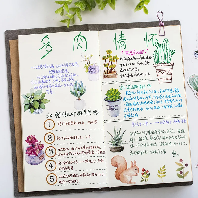 45 шт./кор. новые милые суккулентов дневник бумажная этикетка уплотнения наклейки