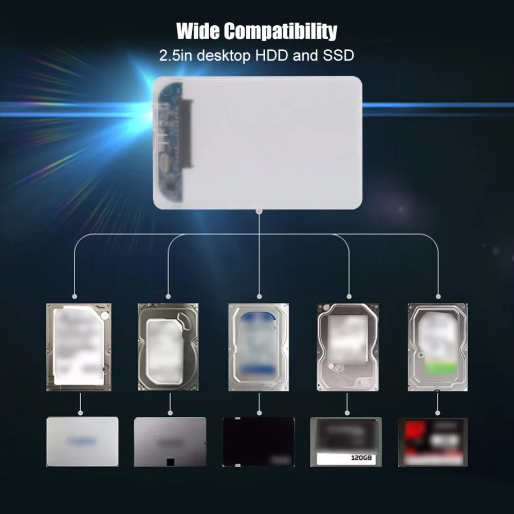Корпус для жесткого диска Wifi 2,5 дюймов SATA3 to USB3.0 внешний корпус для жесткого диска 6 Гбит/с быстрая передача данных чехол для жесткого диска 3 ТБ