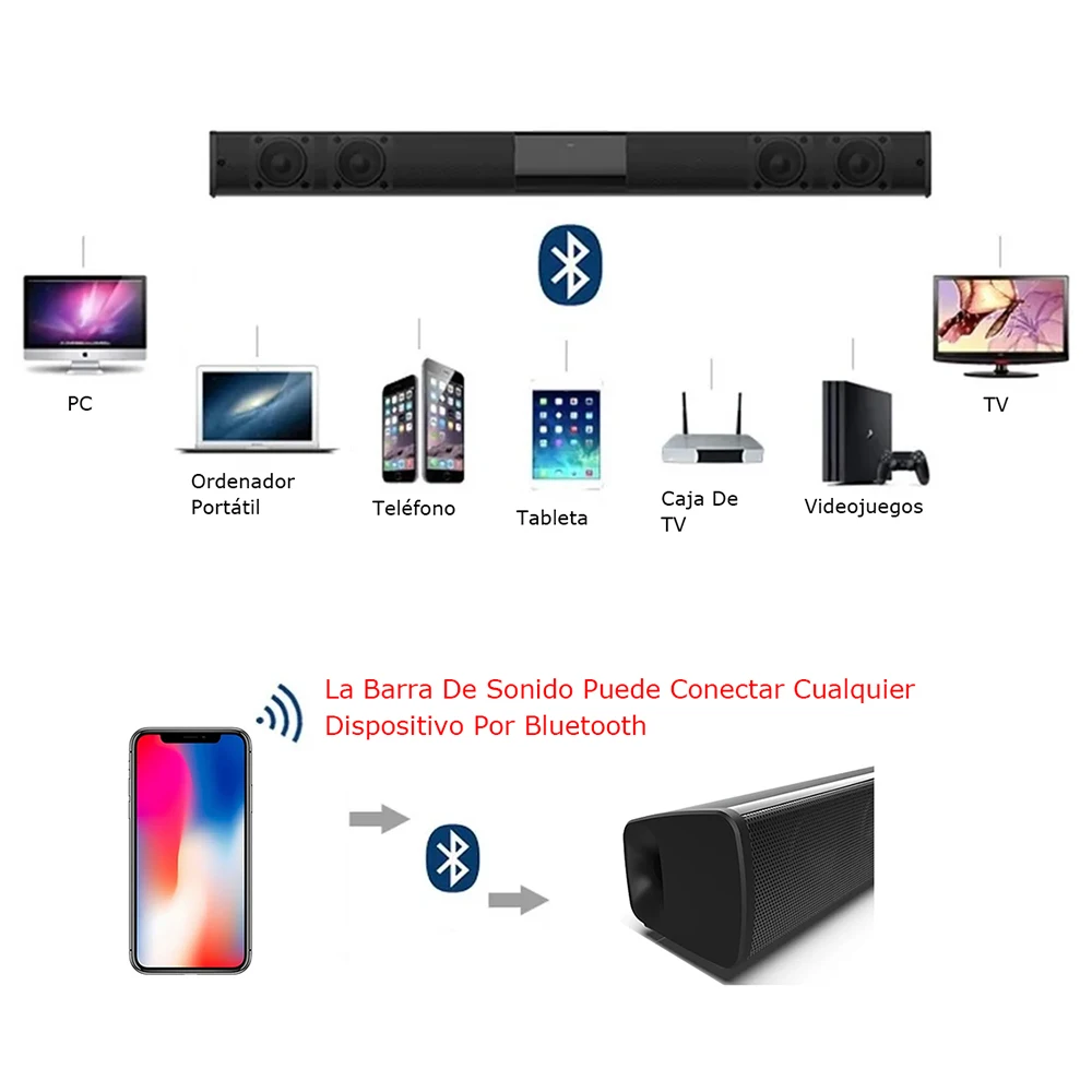 Портативная Беспроводная колонка 20 Вт Bluetooth мощная 3D музыка звуковая панель