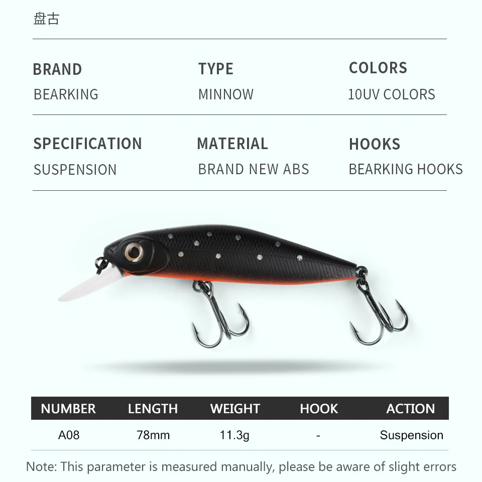 BEARKING-Hard Lure Wobblers Crankbaits искусственная приманка для щуки рыболовная снасть окунь