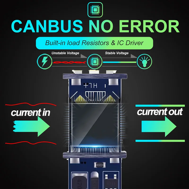 2 шт. светодиодный светильник для автомобиля T10 W5W сигнальный Canbus без ошибок 12 В 7500