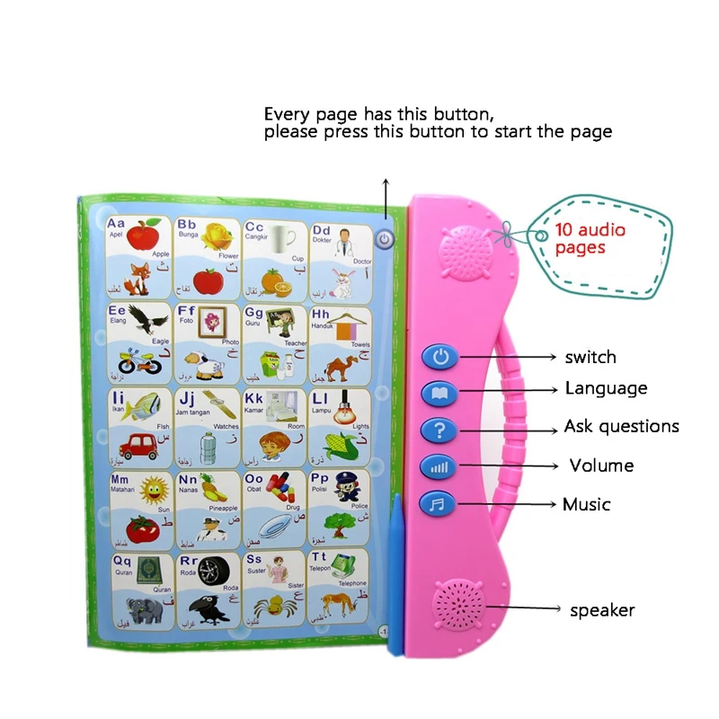 Обучающая игрушка-электронная книга обучающая машина с индонезийским