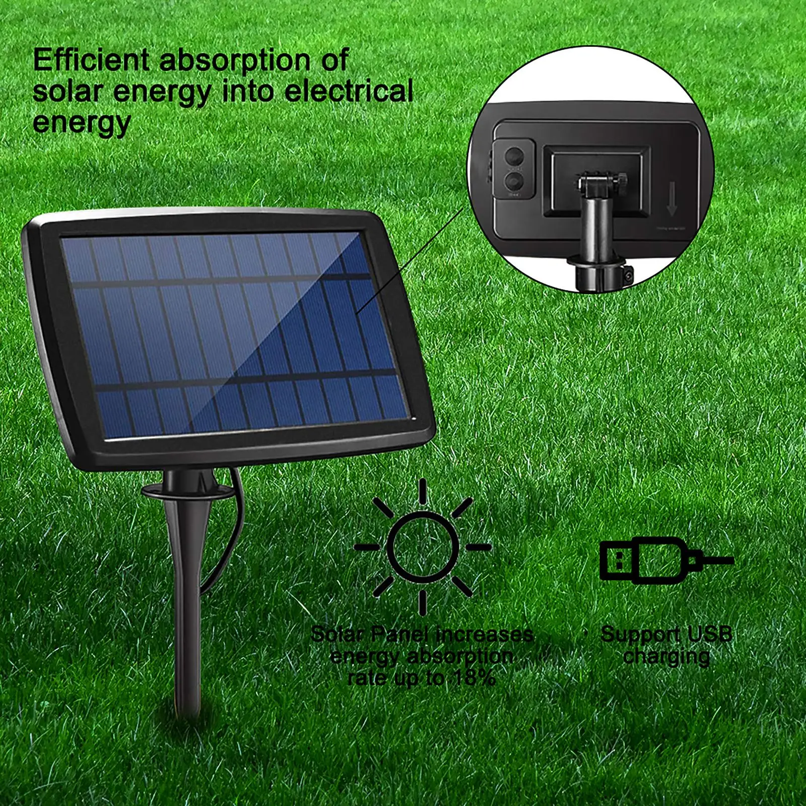 String Lights Clear Bulbs Fairy Patio Light G40 Globe Solar Outdoor New Year Wedding | Лампы и освещение