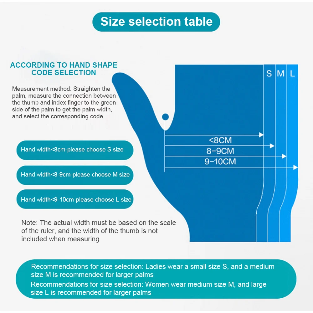 Одноразовые перчатки из ТПЭ прозрачные/Синие Нескользящие безопасные пищевые