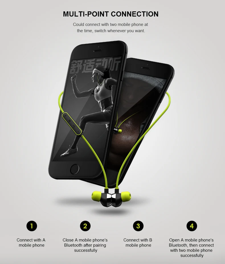 Mifo i8 Bluetooth спортивные наушники беспроводные стерео музыкальные наушники с магнитной подзарядкой bluetooth наушники