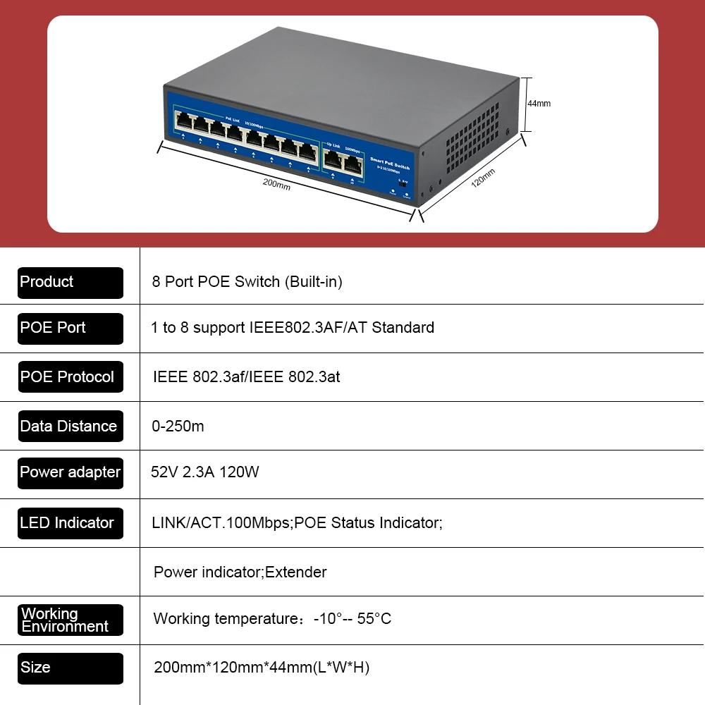 10 портовый Ethernet коммутатор POE 52 в VLAN 10/100 Мбит/с IEEE 802 3 Af/at стандартный сетевой для IP