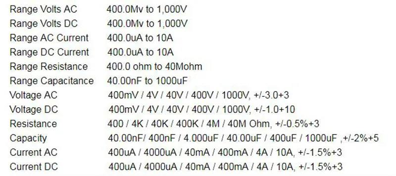 Fluke 15B+ цифровой мультиметр с автоматическим диапазоном 4000 отсчетов переменного/постоянного напряжения Измеритель сопротивления тока Емкость тестер частоты Fluke