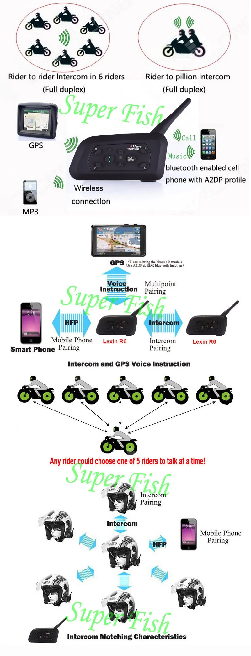 Vnetphone V6 Multi BT Домофон 1200M Мотоциклетный Bluetooth Шлем Домофон внутренняя связь мото-гарнитура для 6 всадников