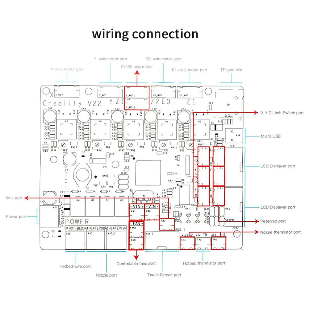 

Ender 5 Plus Silent Board 3D Printer Upgraded Mute Motherboard With TMC2208 Driver Compatible With Creality CR-10S/CR-10 S4