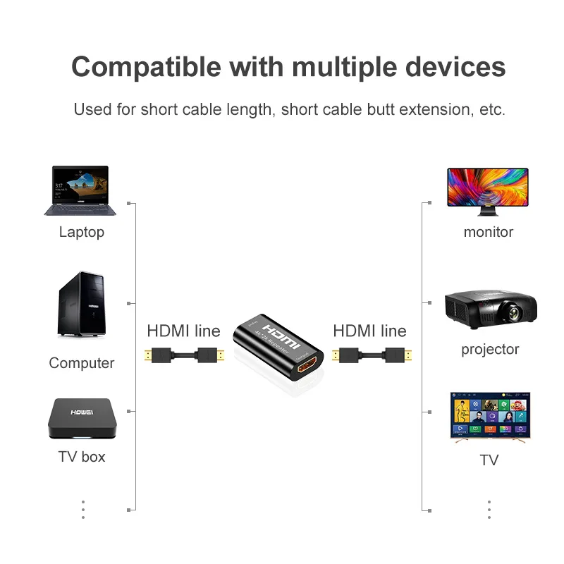 40 м 130 футов 4K 2K HDMI-совместимый кабель ретранслятор сигнала усилитель бустер
