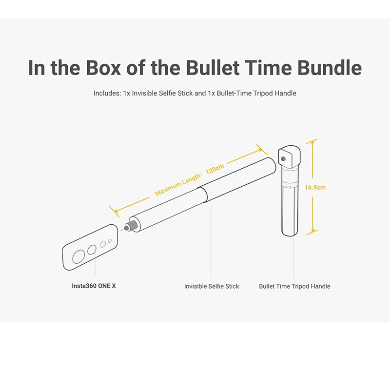 Монопод для селфи Insta360 ONE X / One R винтовой порт 1/4 невидимые аксессуары Insta