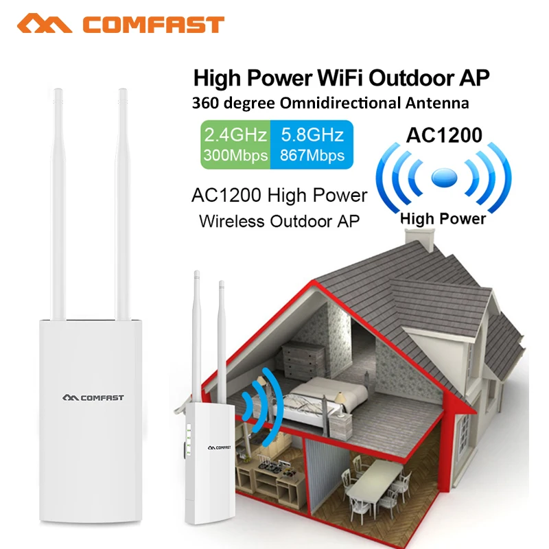 Comfast 1200 Мбит/с наружная AP всенаправленная точка покрытия Wifi антенна