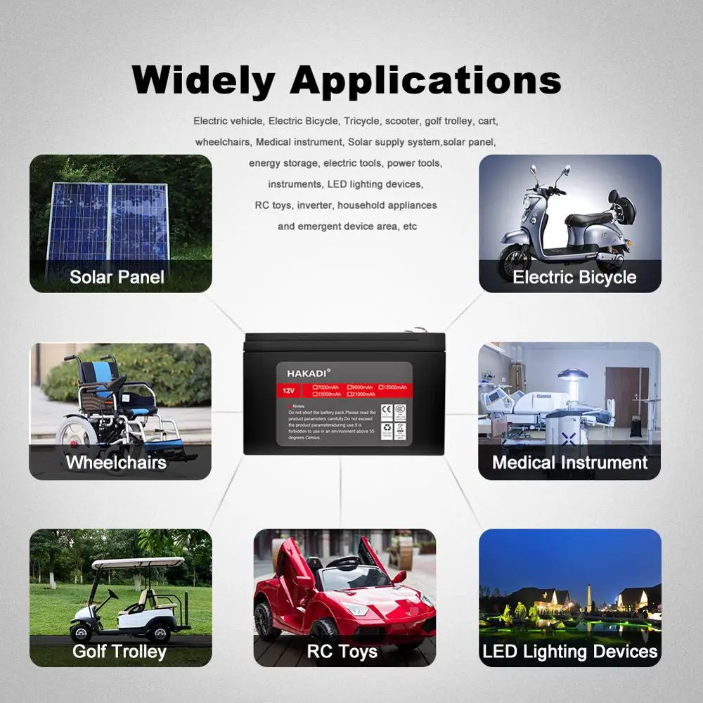 

HAKADI 12V7Ah Lithium Li Lon Rechargeable Battery7000mah Pack For Car Sprayer Scale Access Control Children Toy Airplan