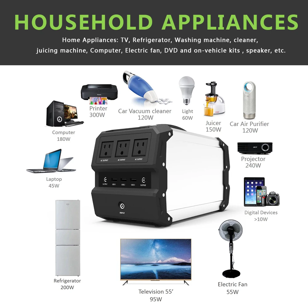 Популярная домашняя портативная электростанция для зимнего сезона