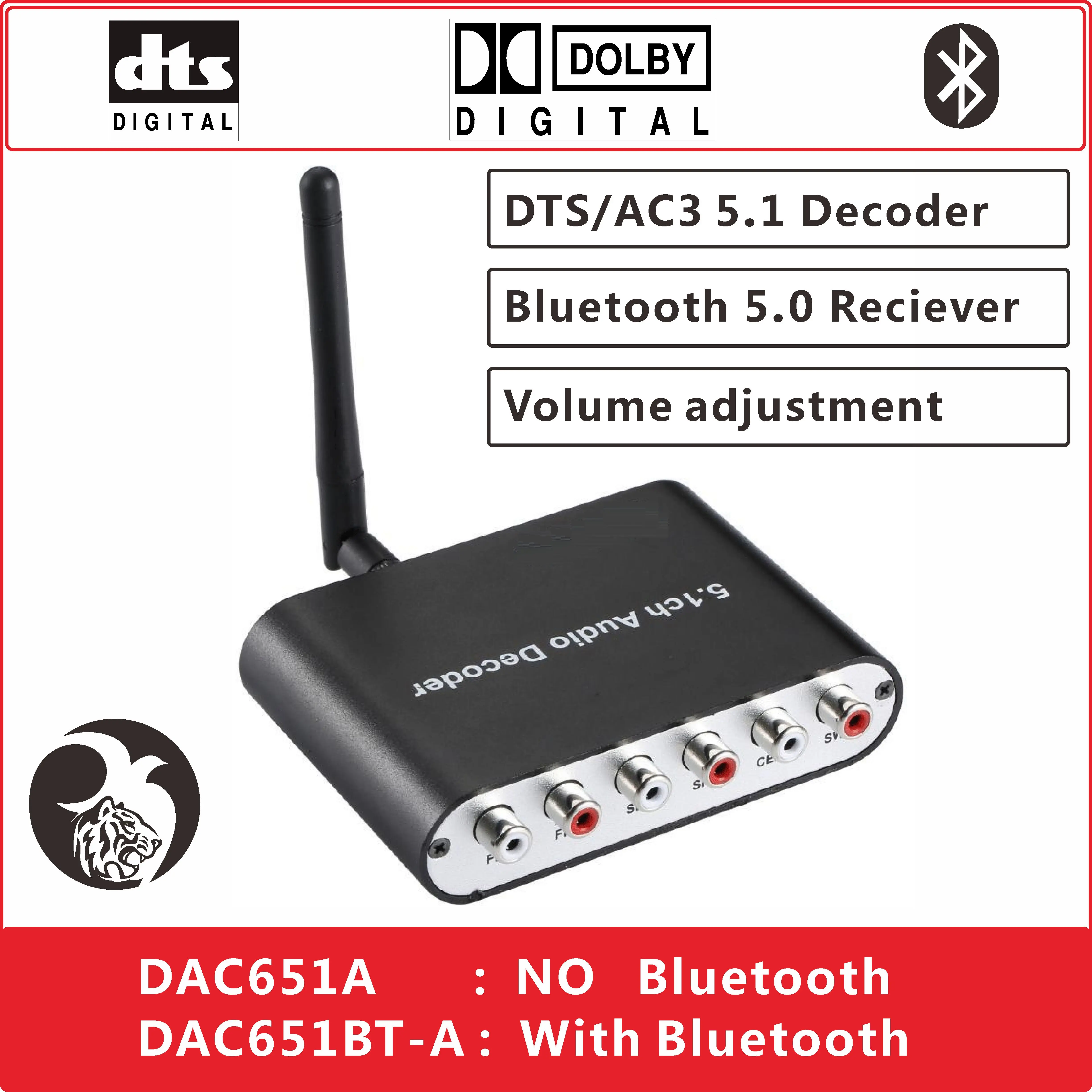 Dts в ac3. Dts в ac3