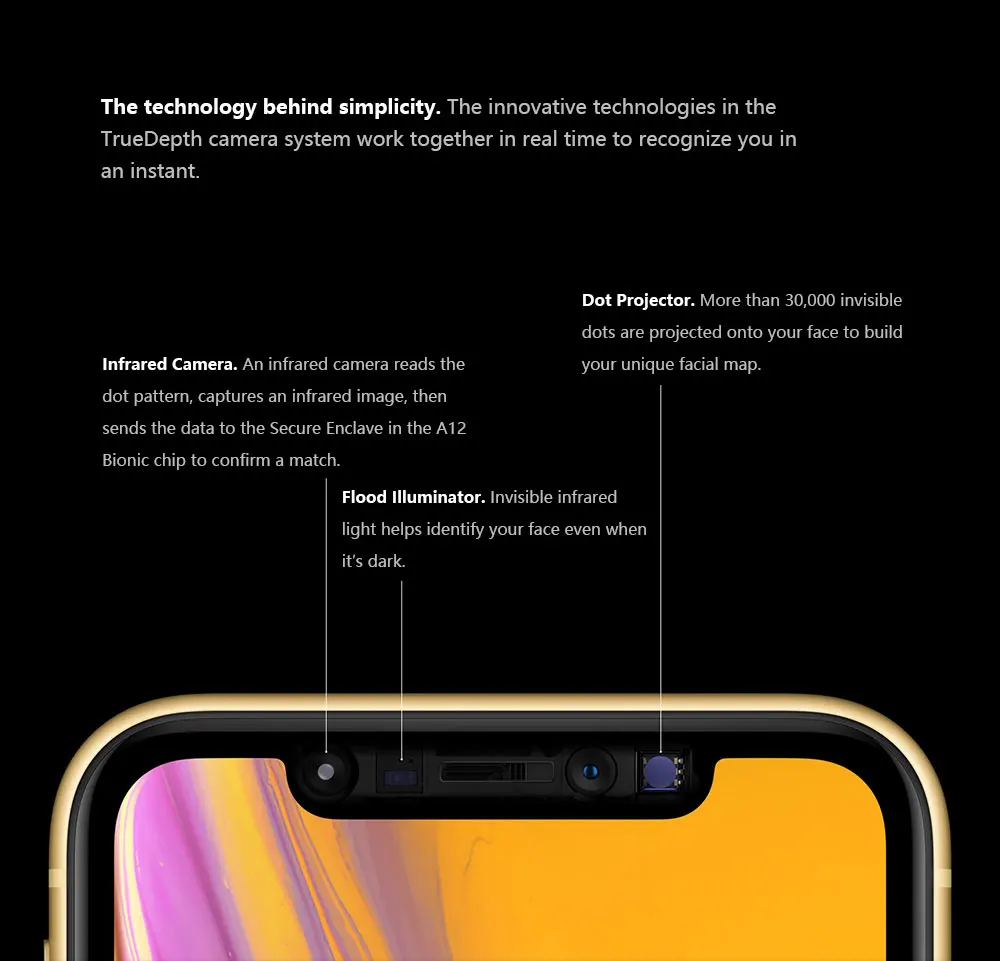 Разблокированный Apple iPhone XR | 6," жидкий retina полностью ЖК-дисплей 64 Гб/128 ГБ/256 ГБ rom 4G Lte Apple смартфон