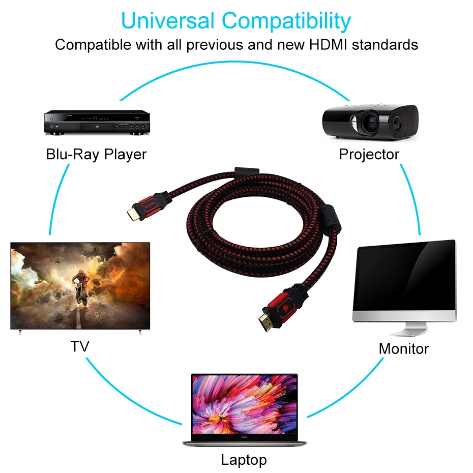 Кабель HDMI кабель 2 0 4k 3D 60FPS кабели для HD TV LCD ноутбука Nintendo Switch PS3 проектора