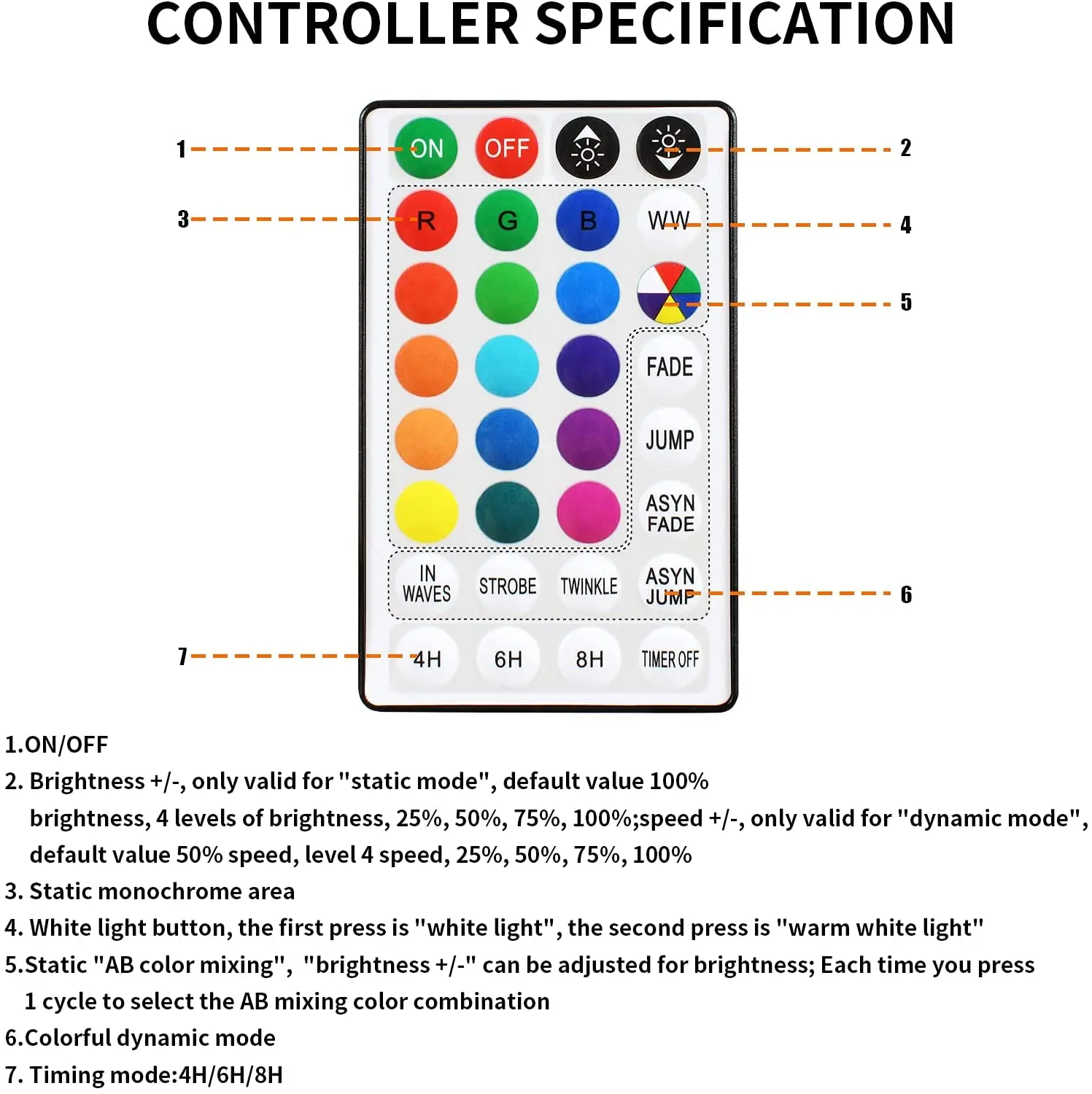 СВЕТОДИОДНАЯ Гирлянда-занавеска с дистанционным управлением | Лампы и освещение
