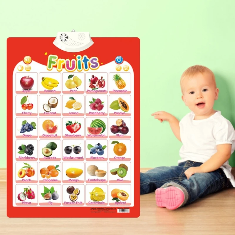 

Интерактивная игрушка для детей, постер с алфавитом для игры в помещении, детский подарок