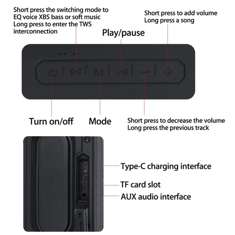 

50 Bluetooth IPX7 Hi-Fi s DSP