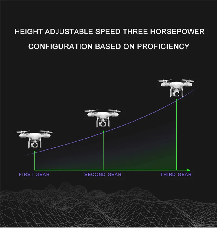 Глобальный беспилотный Профессиональный Дрон с камерой HD 1080P RC вертолет Wifi FPV Квадрокоптер долгое время Летающий Дрон VS E58 E520 X5C