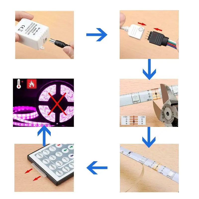 16/20 цветная светодиодная лента RGB 5050 SMD 2835 гибкая светодиодная лента световой полосы RGB 5 м лента DC 12V+ пульт дистанционного управления+ адаптер