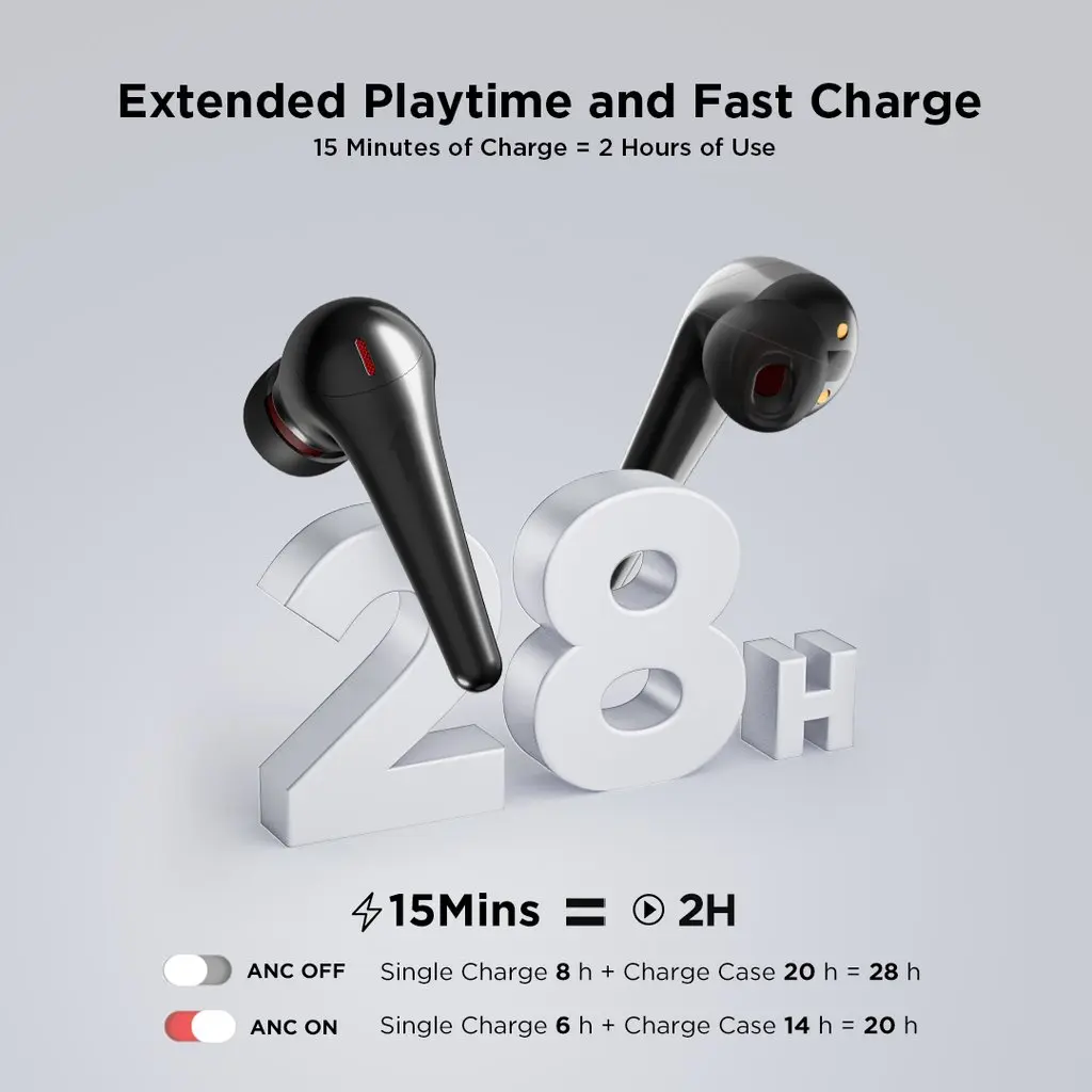 1MORE ComfoBuds Pro ES901 Беспроводные наушники Bluetooth 5.0 tws ANC QuietMax тройной драйвер 13 4 мм