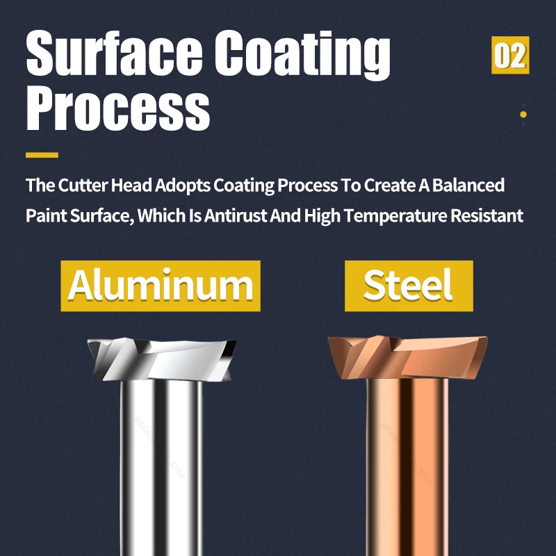 Концевая фреза из вольфрамовой стали с Т-образным пазом Т-образная концевая
