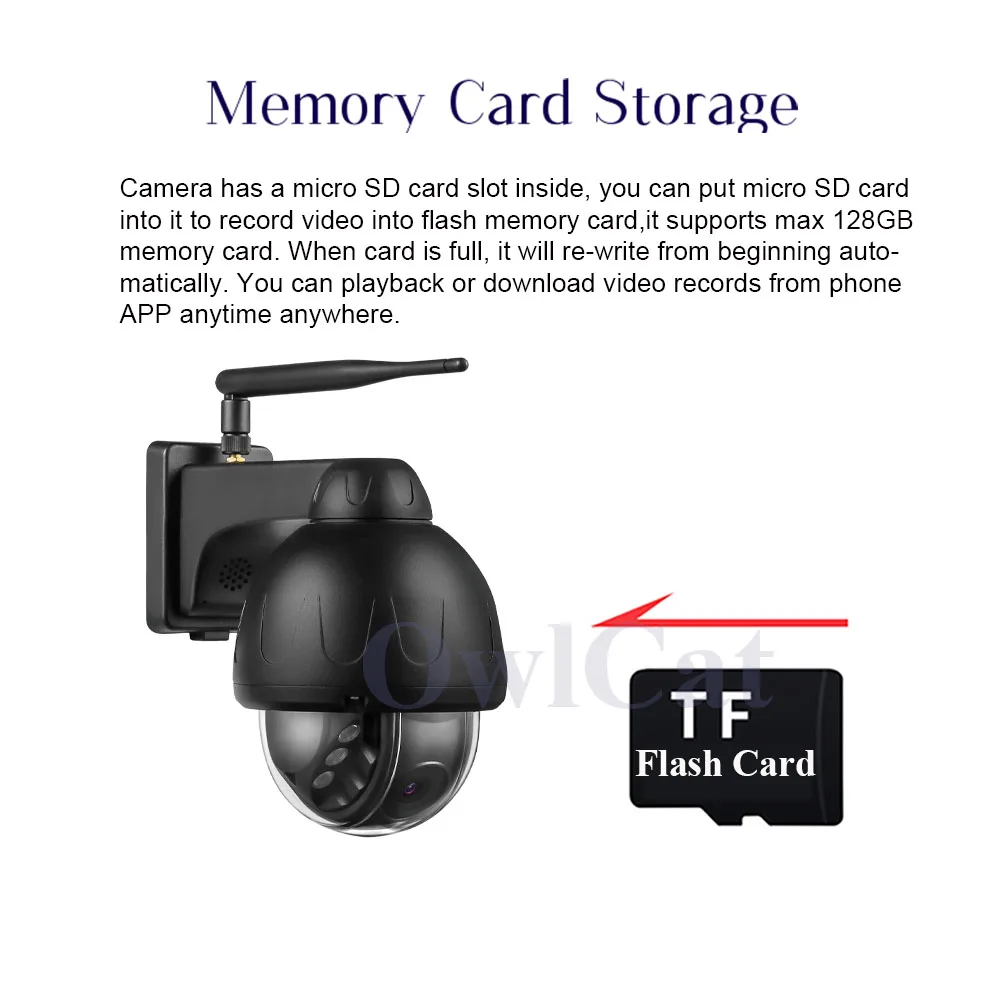 OwlCat черный алюминий 5MP Wi Fi купольная IP камера с автоматическим слежением|Камеры