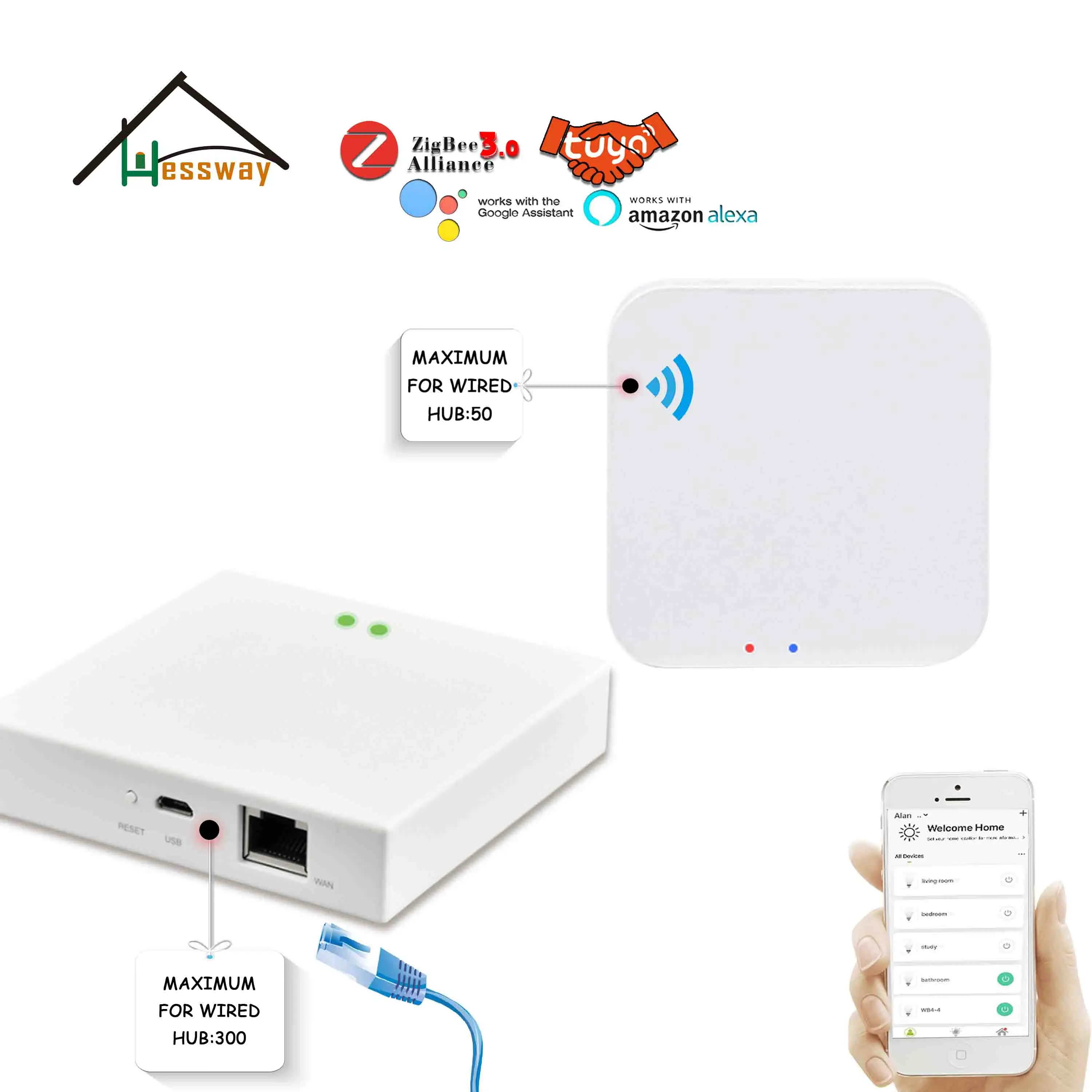 Система умного дома Zigbee Gateway Wi Fi шлюз для интеллектуальной системы подключение к