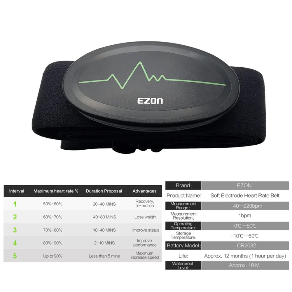 

Magene Mover Heart Rate Monitor Bluetooth 4.0 ANT + Magene Sensor Elastic Sport With Chest Mount Bands Fitness Equipment