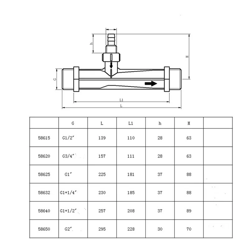 Устройство струйное из НПВХ пластиковая труба инжектор для воды устройство