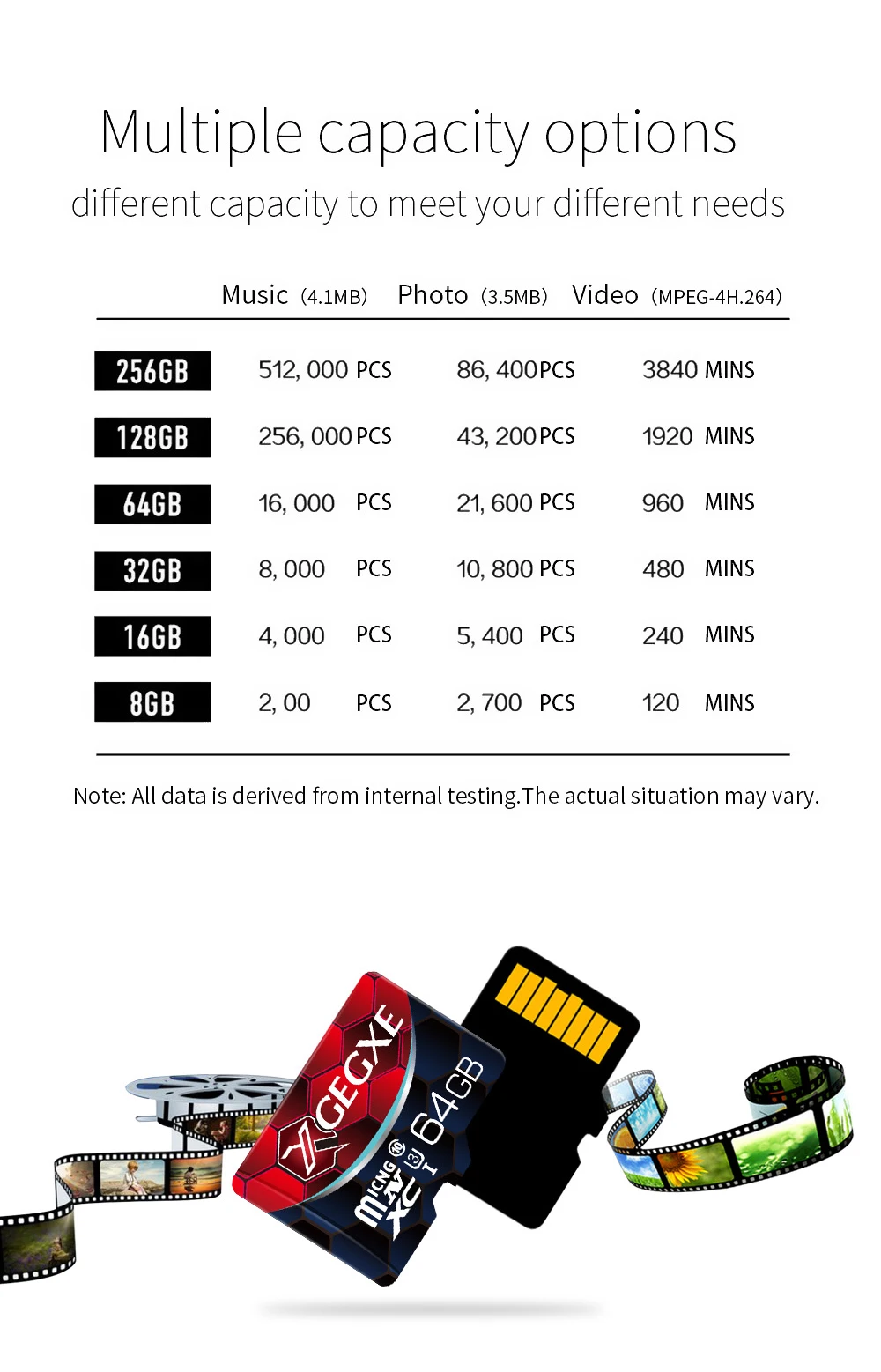 XGEGXE MicroSD 8 Гб карта памяти Micro SD карта C10 TF карта флэш-накопитель для смартфона