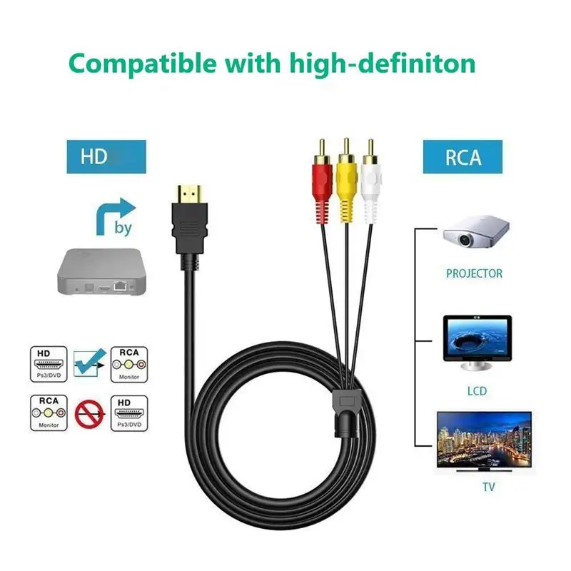 

RCA HD Cable Set Stable Signal Transfer 1.5m HDMI-Compatible to 3RCA Cable with Scart to 3 RCA S-Video Audio Adapter Black