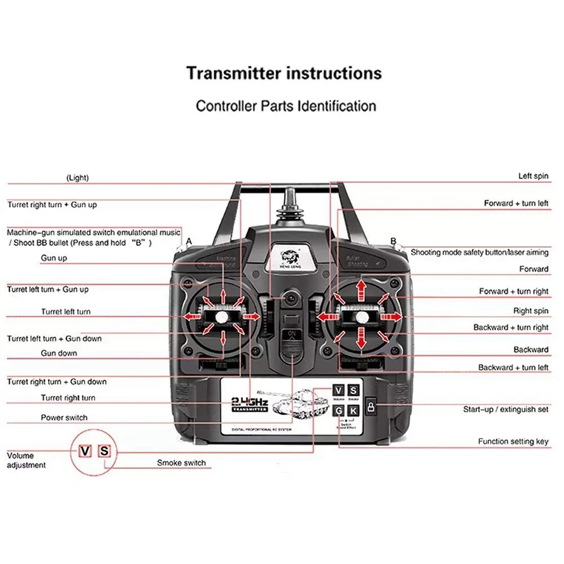 

1/16 RC Car Remote Control 6.0 Mainboard + 2.4G Transmitter Remote Control System Set with Speed Change Gear Box