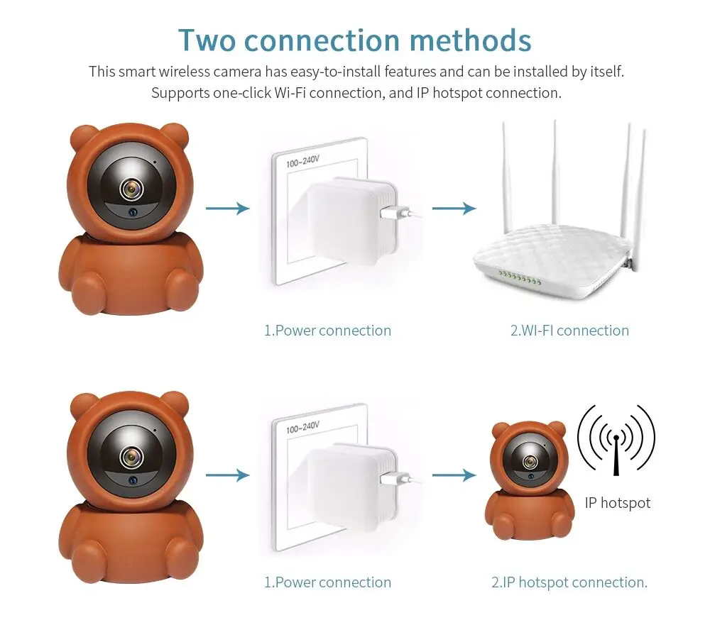 Медведь Камера 1080P Wi Fi IP автоматическое отслеживание ИК Ночное Видение