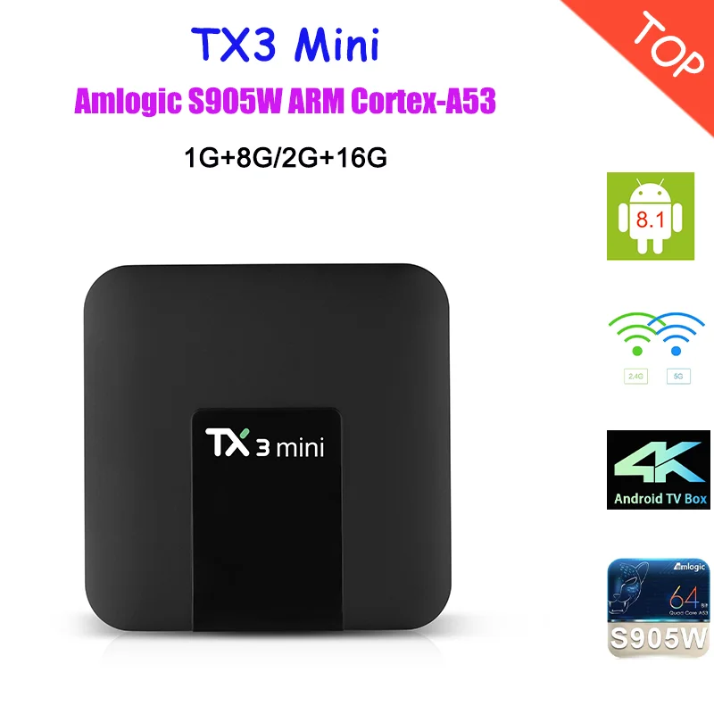 

ТВ-приставка TX3 Mini, Android tv box, Amlogic S905W, 2,4 ГГц, 5G, двойной Wi-Fi, 4K, 1 ГБ, 8 ГБ, 2 ГБ, 16 ГБ, медиаплеер для Iptv PK X96 Mini