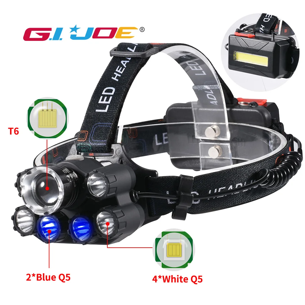 

GIJOE led headlight T6 headlamp waterproof uv black light 2*18650 battery plastic multifunction camping hiking hunting light
