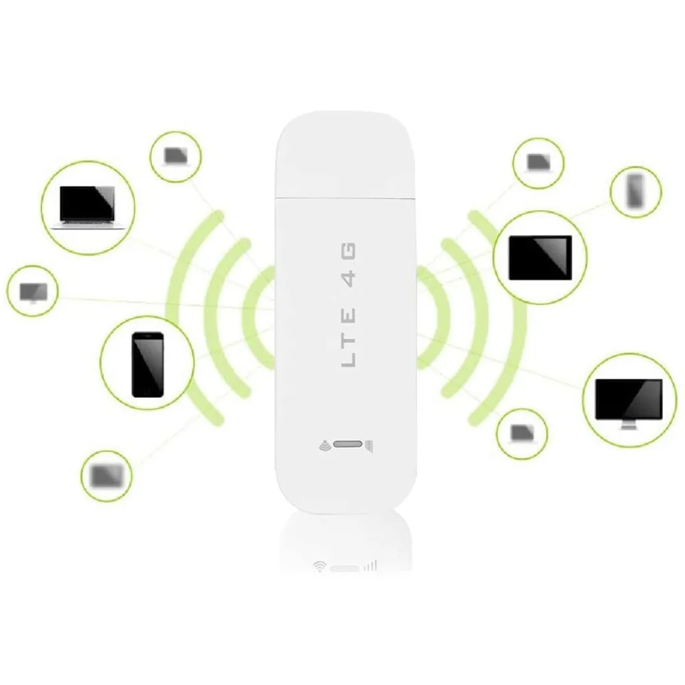 Автомобильный Wi-Fi-модем 3G 4G GSM UMTS Lte с разъемом для Sim-карты | Компьютеры и офис
