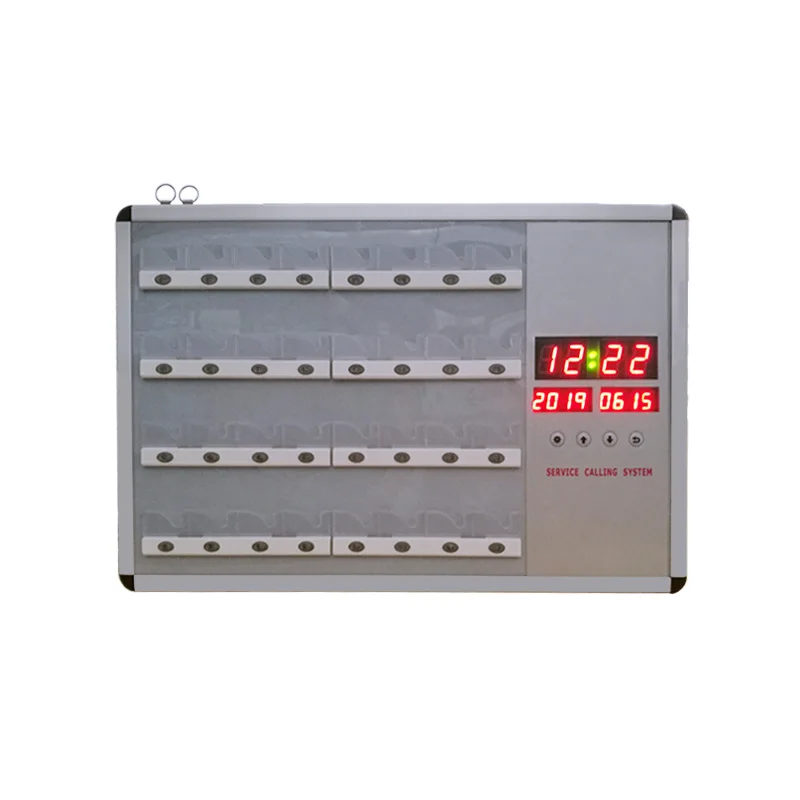 Система пейджинга для больницы с голосовым отчётом 1 медсестринская станция