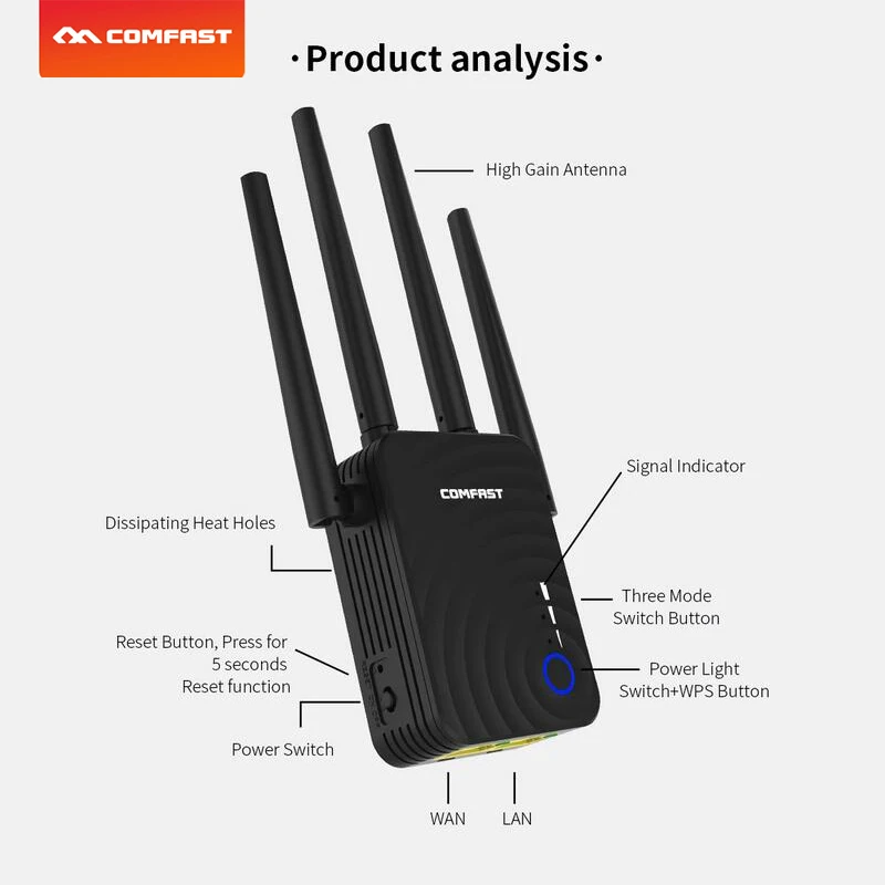 

Беспроводной Wi-Fi ретранслятор COMFAST CF-WR754AC, 1200 Мбит/с, расширитель сигнала на большой радиус действия, двухдиапазонный 2,4 и 5,8 ГГц, 4 антенны, уси...