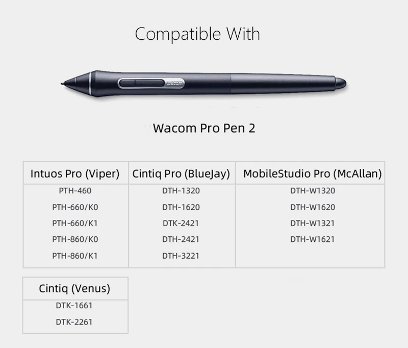 Wacom Pro Pen 2 (KP-504E), 8192  ,  os Pro Cintiq Pro Mobile Studio Pro