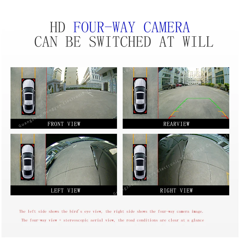 Автомобильная система объемного обзора с углом 360 градусов автомобильная