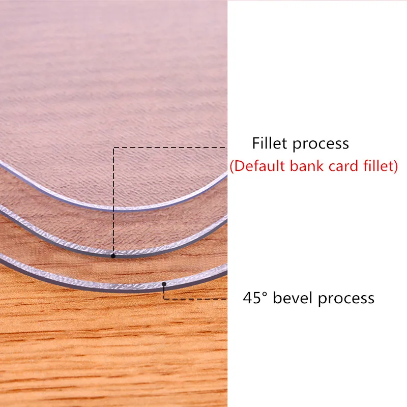 Высококачественная Водонепроницаемая скатерть из мягкого стекла без запаха и