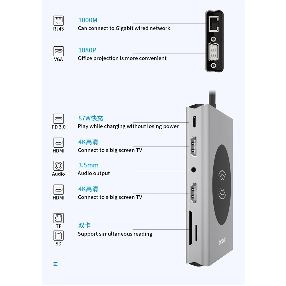 Двойной HDMI USB C концентратор для 3 0 кардридер адаптер MacBook Pro разветвитель телефона