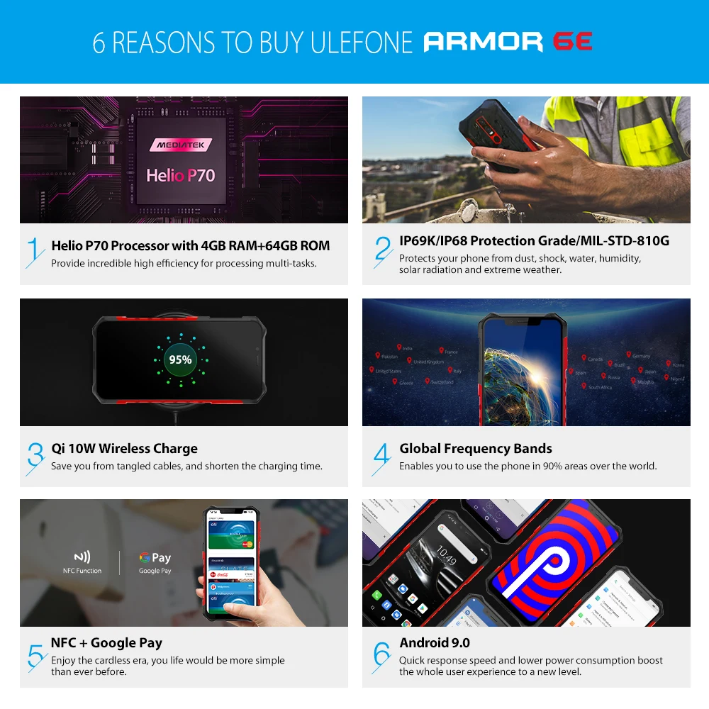 Смартфон Ulefone Armor 6E 4+64ГБ|Смартфоны| |