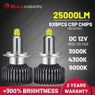 Светодиодсветодиодный лампы для фар D2S H7 H1 H11 4300K 6000K 3000K 9012 лм D2R D4S 9005 HIR2 H8 H9 9006 360 HB3 HB4, Автомобильные светодиодные лампы Canbus