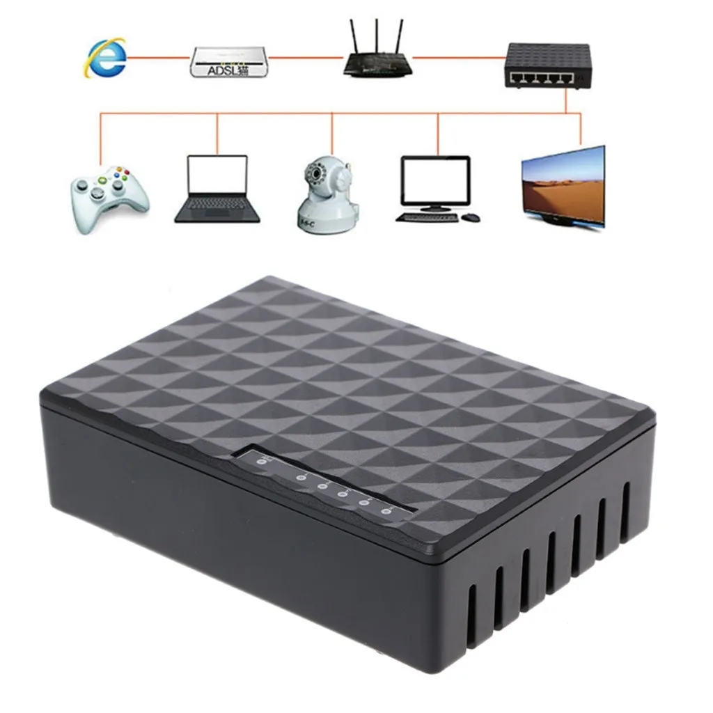 Новый 5-портовый мини-концентратор RJ45 для сетевого коммутатора Fast Ethernet