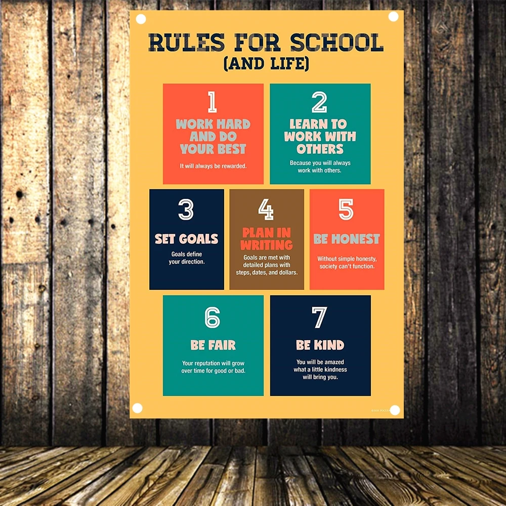 Мотивационные флаги и баннеры для классной комнаты офиса декорации