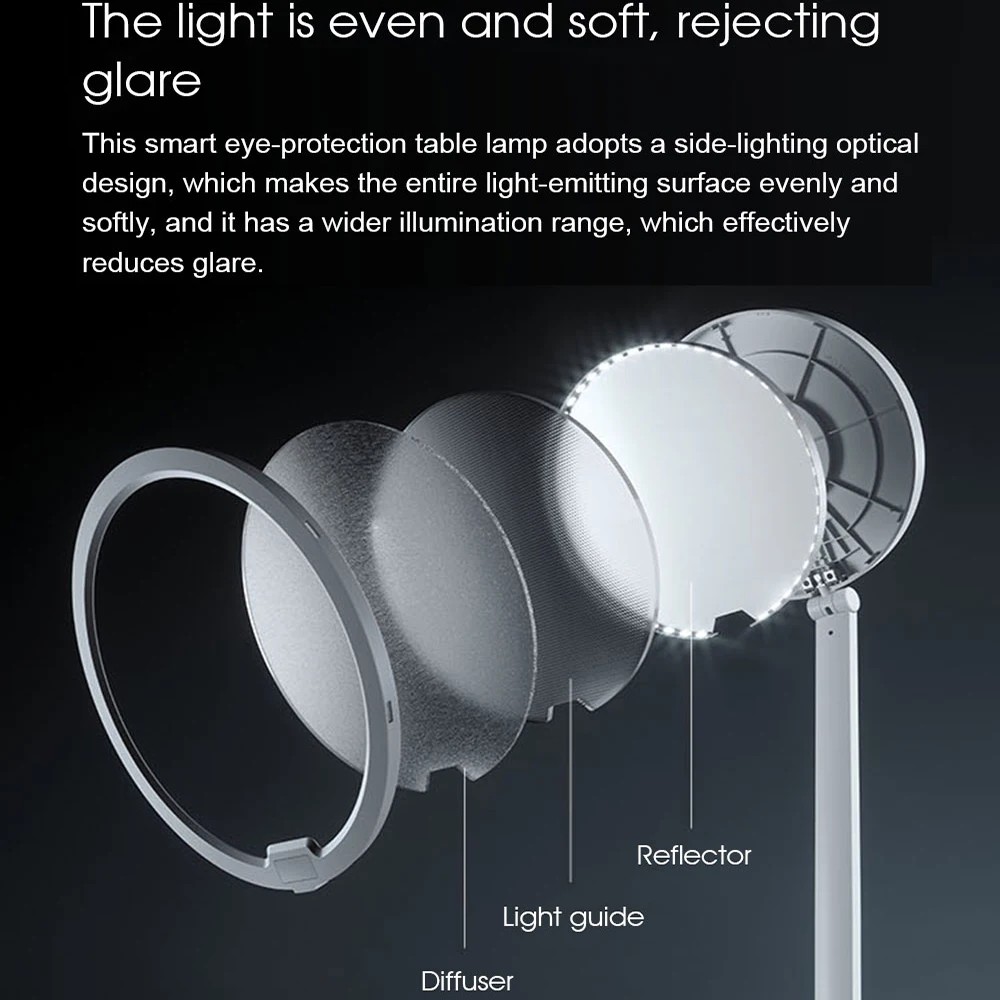 Yeelight YLTD05YL настольная лампа 15 Вт светодиодный умный с защитой для глаз, настольная лампа Dim mi ng для mi home mi jia приложение управление для детей свет для чтения